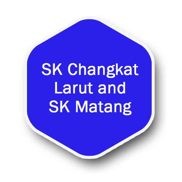 SK CLarut Matang